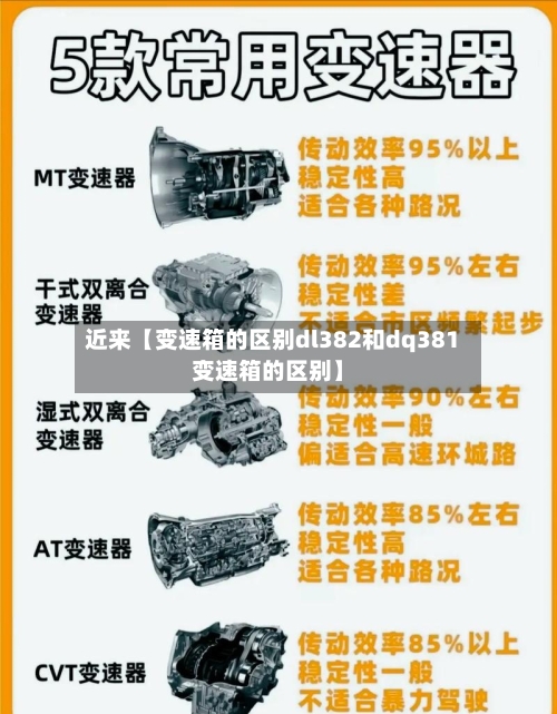 近来【变速箱的区别dl382和dq381变速箱的区别】-第2张图片
