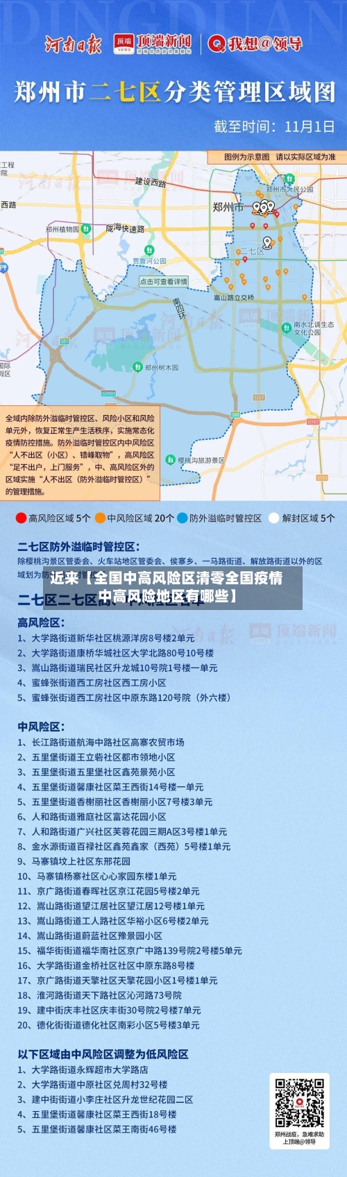 近来【全国中高风险区清零全国疫情中高风险地区有哪些】-第2张图片