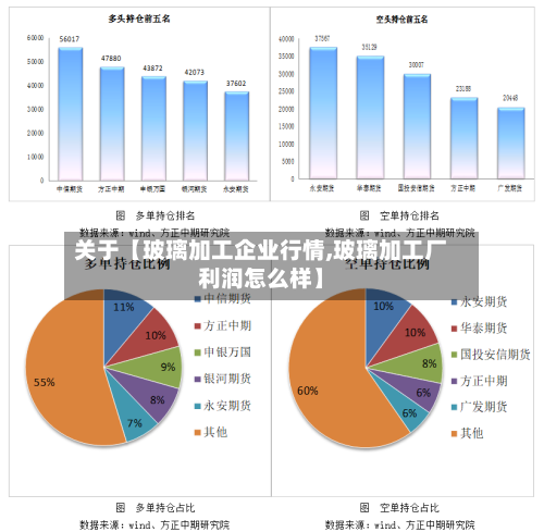 关于【玻璃加工企业行情,玻璃加工厂利润怎么样】