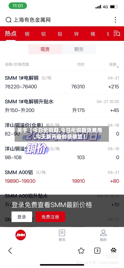关于【今日伦铜期,今日伦铜期货费用,今天新开盘的铜期货】