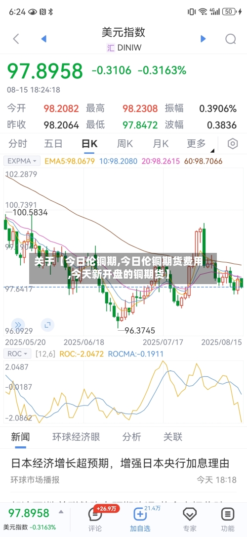 关于【今日伦铜期,今日伦铜期货费用,今天新开盘的铜期货】-第3张图片