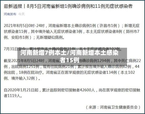 河南新增7例本土/河南新增本土感染者15例