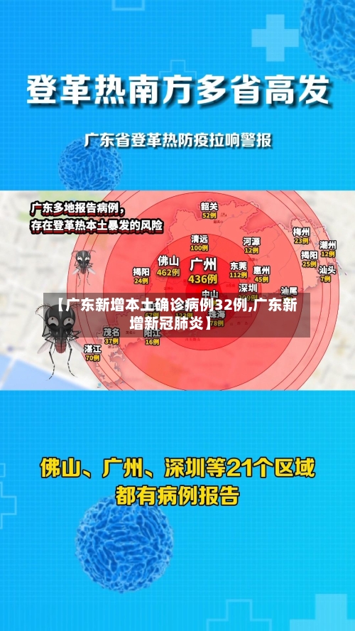 【广东新增本土确诊病例32例,广东新增新冠肺炎】