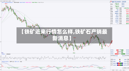 【铁矿近来行情怎么样,铁矿石产销最新消息】-第3张图片