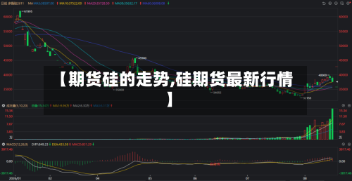 【期货硅的走势,硅期货最新行情】-第2张图片