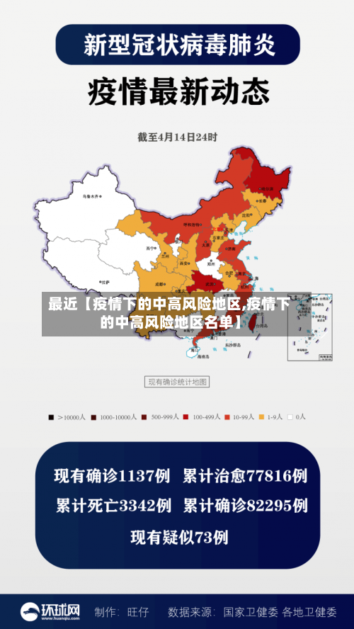 最近【疫情下的中高风险地区,疫情下的中高风险地区名单】-第3张图片