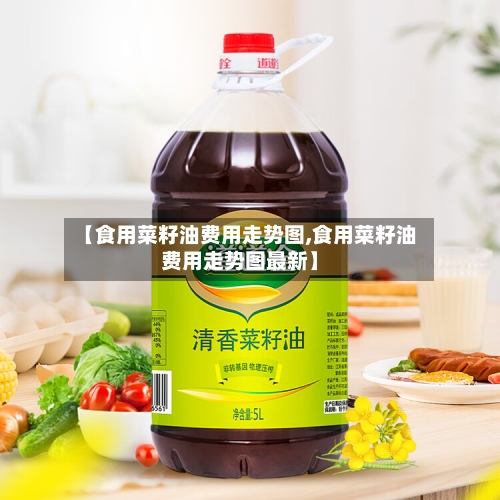 【食用菜籽油费用走势图,食用菜籽油费用走势图最新】