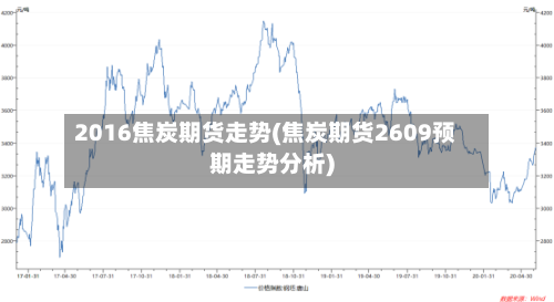 2016焦炭期货走势(焦炭期货2609预期走势分析)-第3张图片