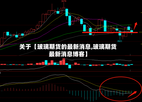 关于【玻璃期货的最新消息,玻璃期货最新消息博客】
