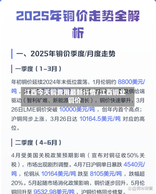 江西今天铜费用最新行情/江西铜业铜价