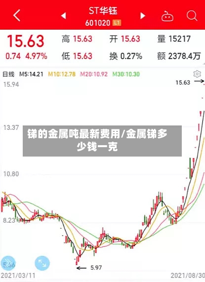 锑的金属吨最新费用/金属锑多少钱一克