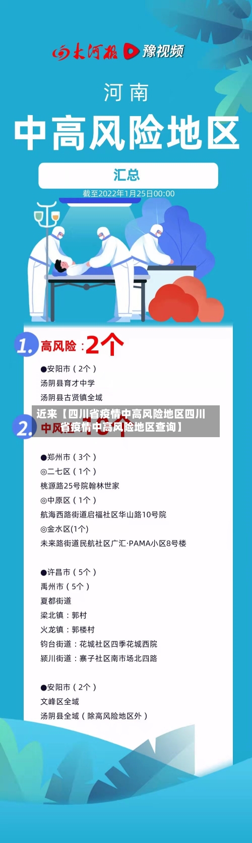 近来【四川省疫情中高风险地区四川省疫情中高风险地区查询】-第2张图片