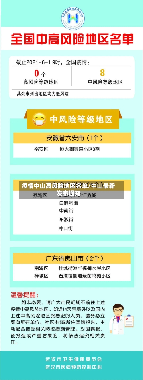 疫情中山高风险地区名单/中山最新发布通知-第2张图片