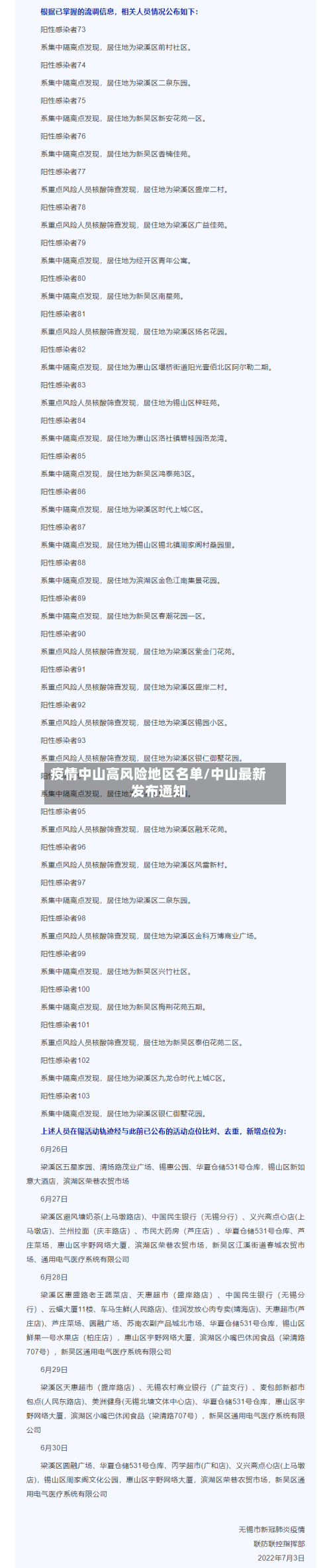疫情中山高风险地区名单/中山最新发布通知