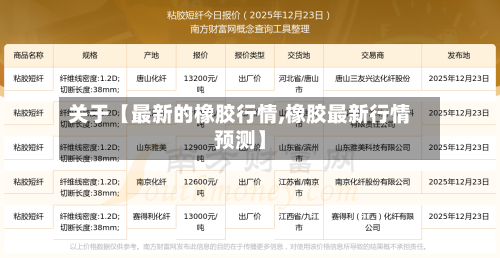 关于【最新的橡胶行情,橡胶最新行情预测】-第2张图片