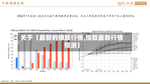 关于【最新的橡胶行情,橡胶最新行情预测】