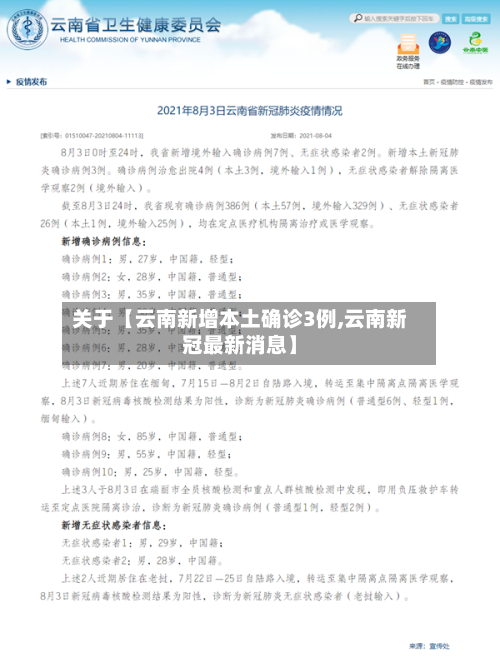 关于【云南新增本土确诊3例,云南新冠最新消息】
