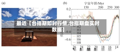 最近【台指期即时行情,台指期盘实时数据】