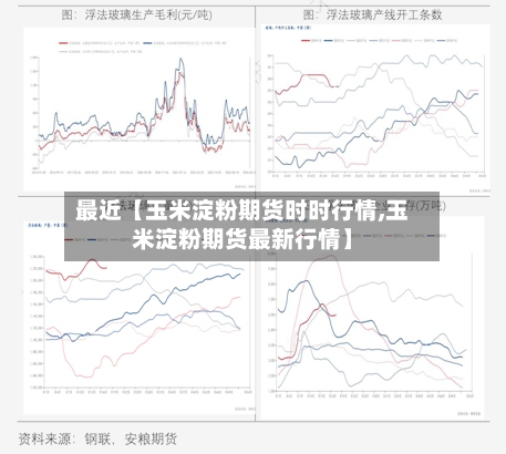 最近【玉米淀粉期货时时行情,玉米淀粉期货最新行情】-第2张图片