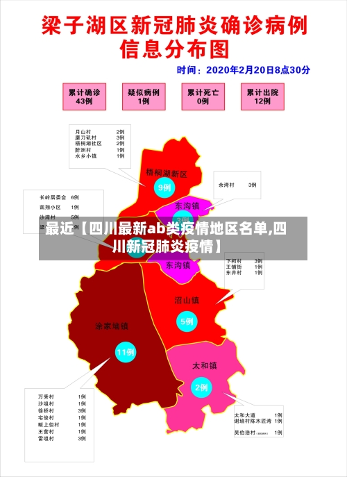 最近【四川最新ab类疫情地区名单,四川新冠肺炎疫情】
