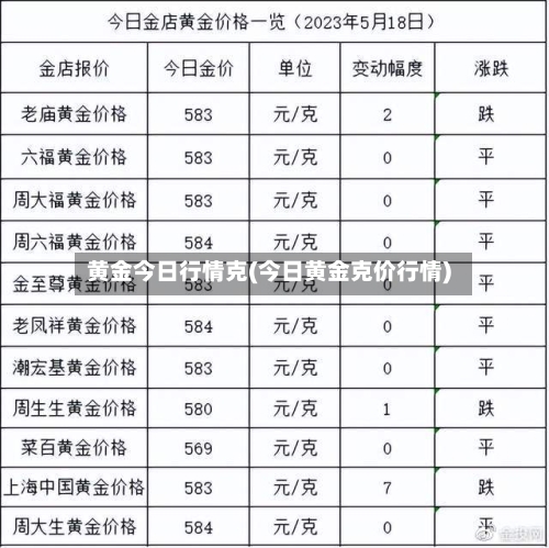 黄金今日行情克(今日黄金克价行情)-第2张图片