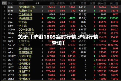 关于【沪铜1805实时行情,沪铜行情查询】