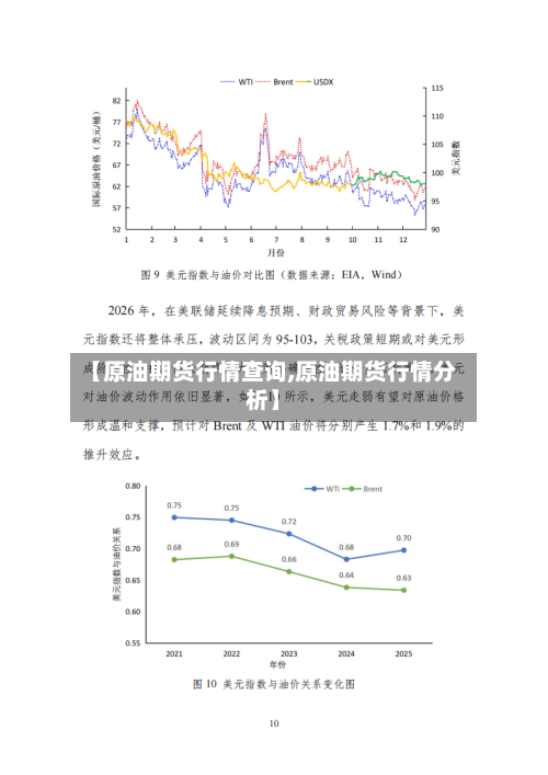 【原油期货行情查询,原油期货行情分析】