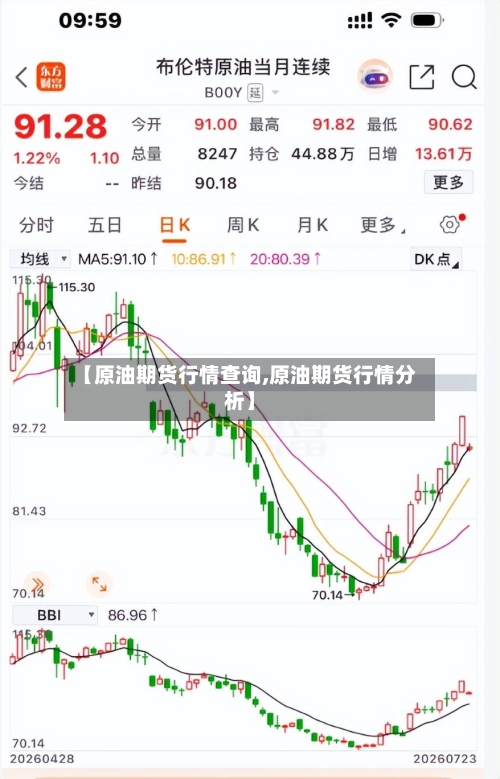 【原油期货行情查询,原油期货行情分析】-第3张图片