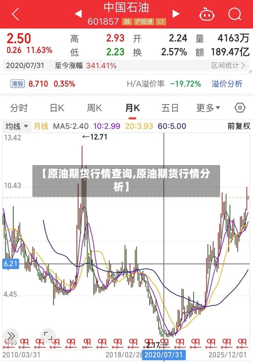 【原油期货行情查询,原油期货行情分析】-第2张图片