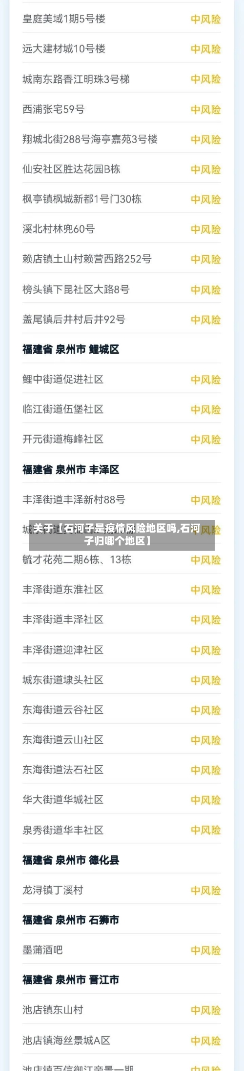 关于【石河子是疫情风险地区吗,石河子归哪个地区】