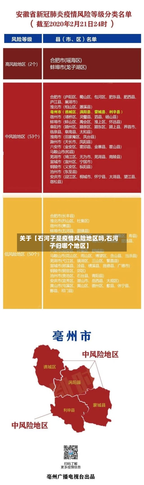 关于【石河子是疫情风险地区吗,石河子归哪个地区】-第2张图片
