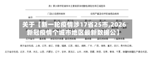关于【新一轮疫情涉17省25市,2026新冠疫情个城市地区最新数据公】