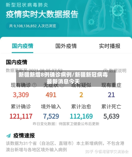 新疆新增8例确诊病例/新疆新冠病毒最新消息今天