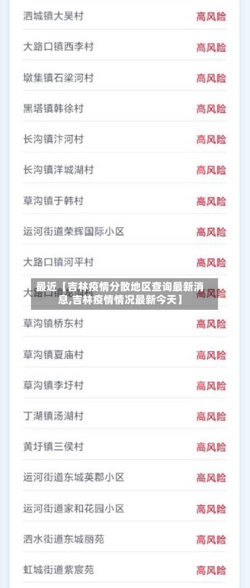最近【吉林疫情分散地区查询最新消息,吉林疫情情况最新今天】