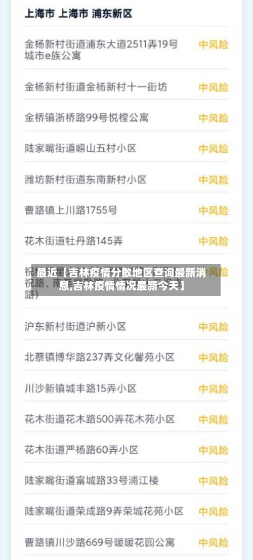 最近【吉林疫情分散地区查询最新消息,吉林疫情情况最新今天】-第3张图片
