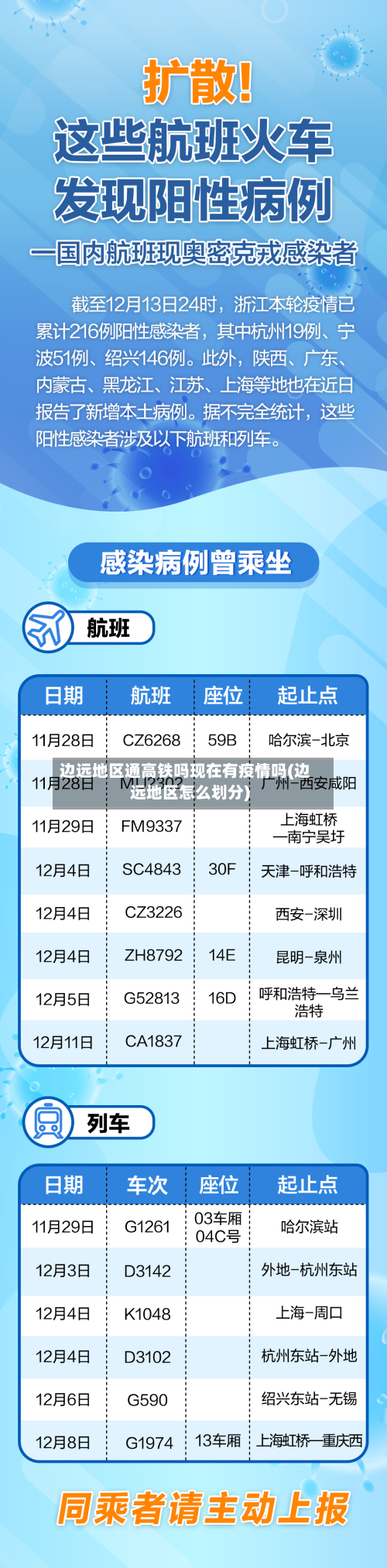 边远地区通高铁吗现在有疫情吗(边远地区怎么划分)