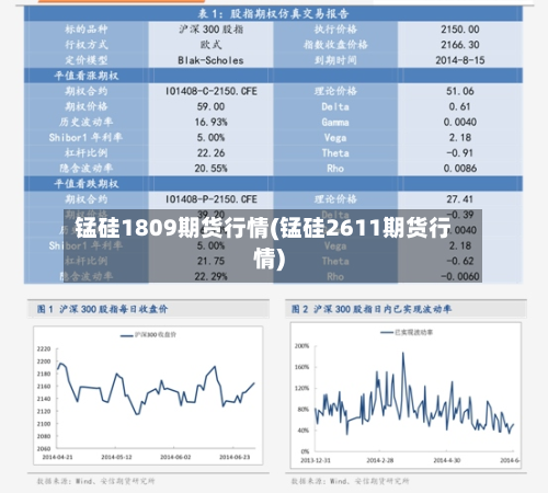 锰硅1809期货行情(锰硅2611期货行情)-第2张图片
