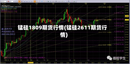 锰硅1809期货行情(锰硅2611期货行情)