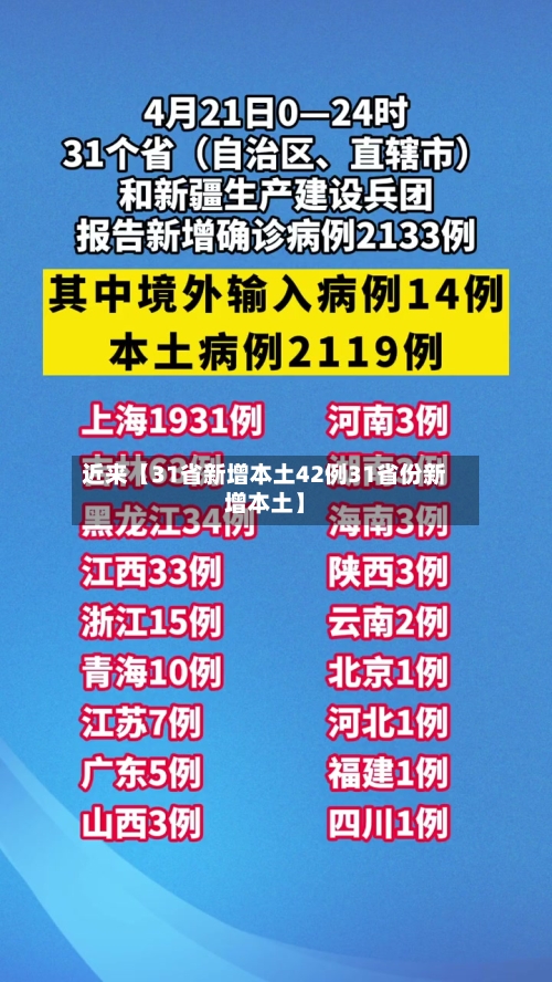 近来【31省新增本土42例31省份新增本土】