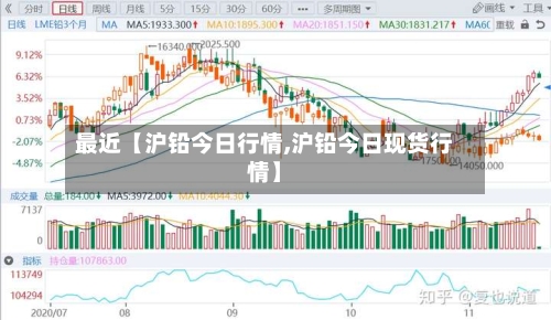 最近【沪铅今日行情,沪铅今日现货行情】