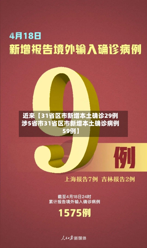 近来【31省区市新增本土确诊29例涉5省市31省区市新增本土确诊病例59例】-第3张图片