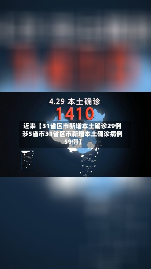 近来【31省区市新增本土确诊29例涉5省市31省区市新增本土确诊病例59例】