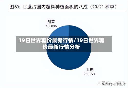 19日世界糖价最新行情/19日世界糖价最新行情分析