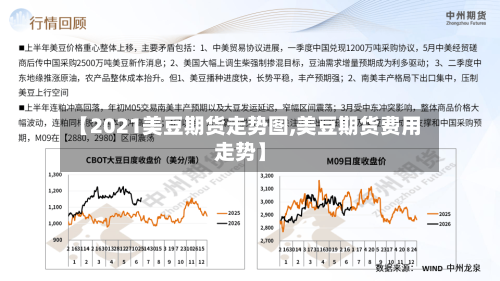 【2021美豆期货走势图,美豆期货费用走势】-第2张图片