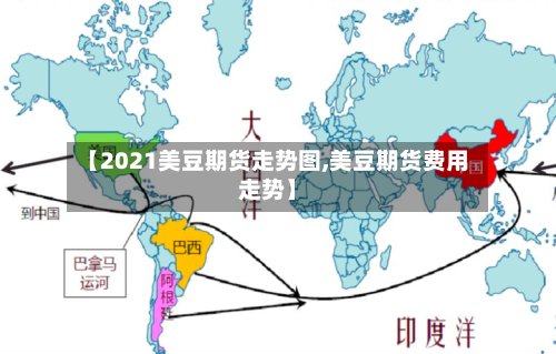 【2021美豆期货走势图,美豆期货费用走势】