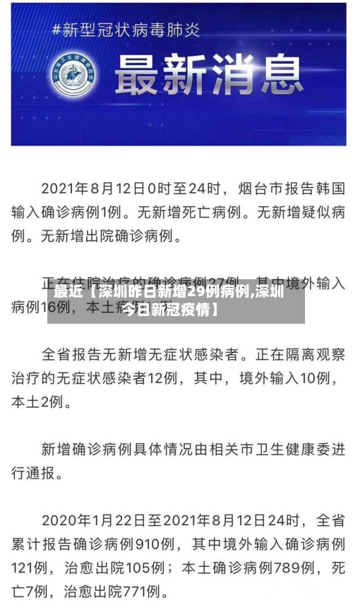 最近【深圳昨日新增29例病例,深圳今日新冠疫情】