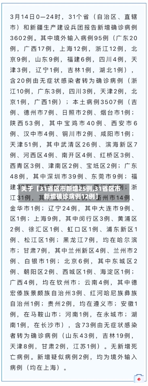 关于【31省区市新增25例,31省区市新增确诊病例12例】