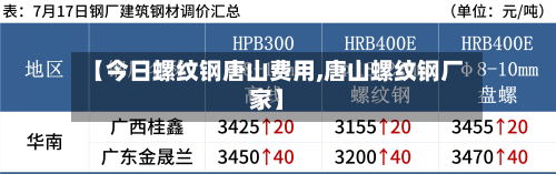 【今日螺纹钢唐山费用,唐山螺纹钢厂家】