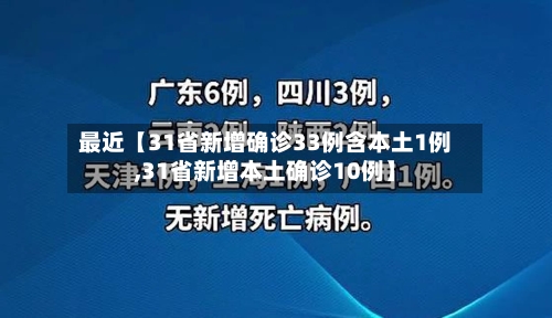 最近【31省新增确诊33例含本土1例,31省新增本土确诊10例】