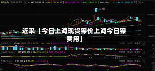 近来【今日上海现货镍价上海今日镍费用】